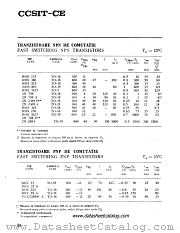 2N2369A datasheet pdf CCSIT-CE