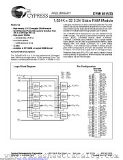 CYM1851V33 datasheet pdf Cypress