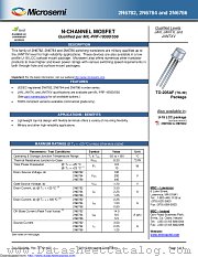 JANTXV2N6782 datasheet pdf Microsemi