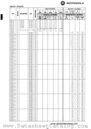 1N2821A datasheet pdf Motorola