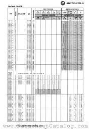 1N4829 datasheet pdf Motorola