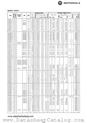 2N2946A datasheet pdf Motorola