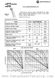 2N3720 datasheet pdf Motorola