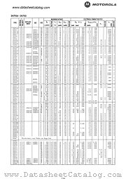 2N718A datasheet pdf Motorola