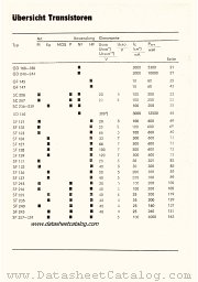 BSY34 datasheet pdf RFT