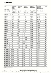 BSY58 datasheet pdf Siemens